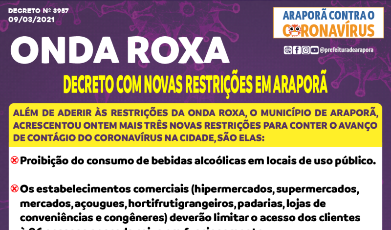 Imagem destaque notícia DECRETO COM NOVAS RESTRI&Ccedil;&Otilde;ES EM ARAPOR&Atilde;