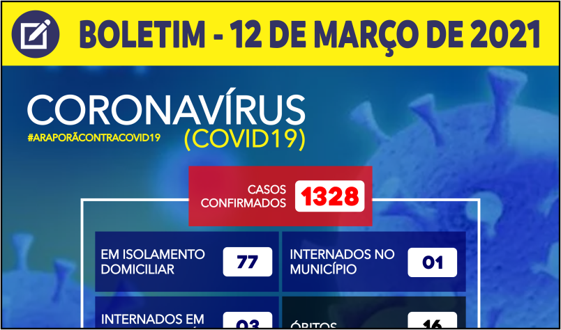 Imagem destaque notícia BOLETIM CORONAV&Iacute;RUS - 12/03/2021