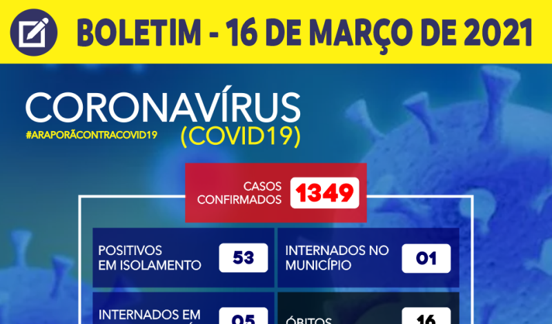 Imagem destaque notícia BOLETIM CORONAV&Iacute;RUS - 16/03/2021