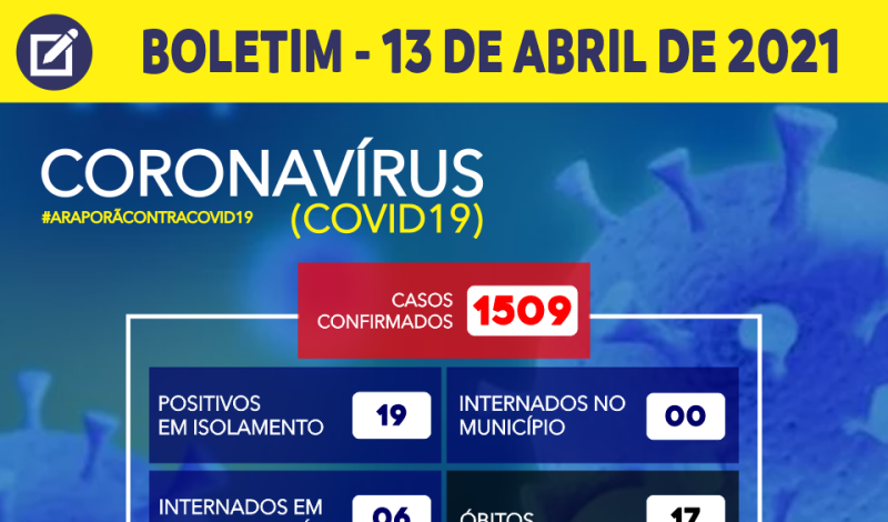 Imagem destaque notícia BOLETIM CORONAV&Iacute;RUS - 13/04/2021