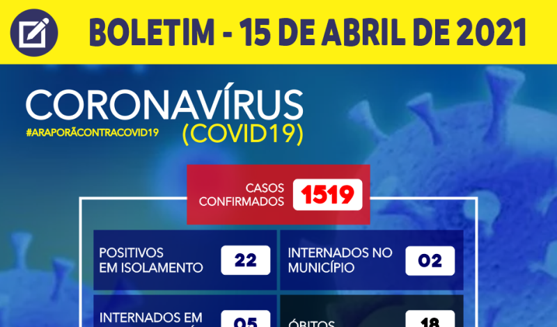 Imagem destaque notícia BOLETIM CORONAV&Iacute;RUS - 15/04/2021
