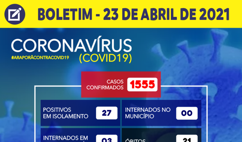 Imagem destaque notícia BOLETIM CORONAV&Iacute;RUS - 23/04/2021