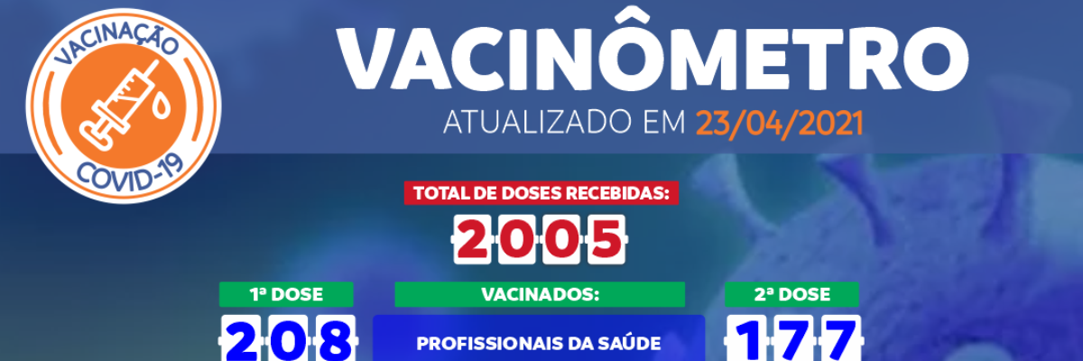 Imagem destaque notícia VACIN&Ocirc;METRO COVID-19 DE 23/04/2021