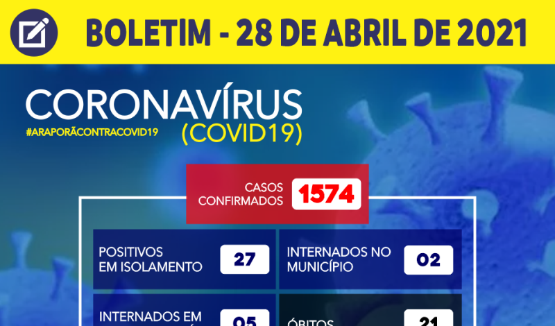 Imagem destaque notícia BOLETIM CORONAV&Iacute;RUS - 28/04/2021