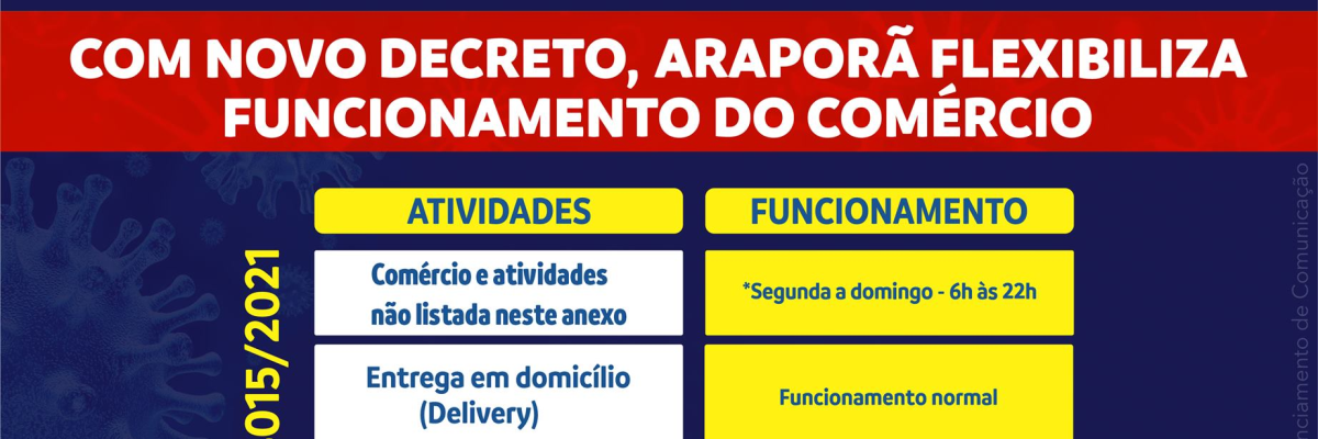 Imagem destaque notícia COM NOVO DECRETO, ARAPOR&Atilde; FLEXIBILIZA FUNCIONAMENTO DO COM&Eacute;RCIO