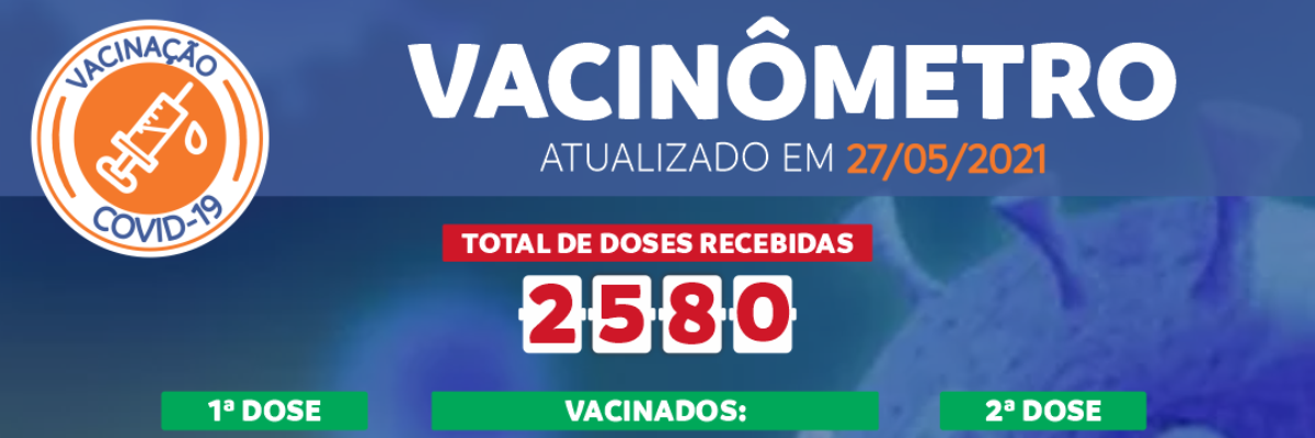 Imagem destaque notícia VACIN&Ocirc;METRO COVID-19 DE 27/05/2021