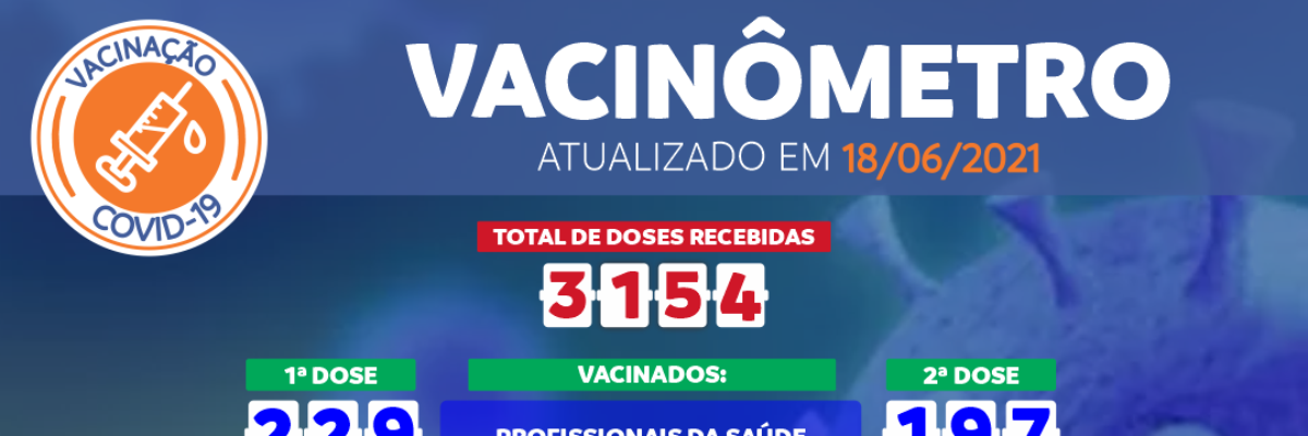 Imagem destaque notícia VACIN&Ocirc;METRO COVID-19 DE 18/06/2021