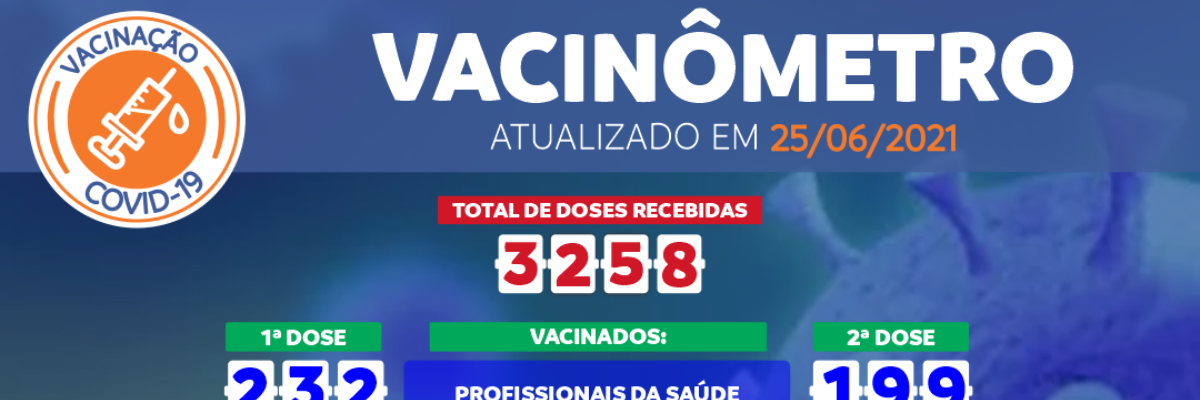 Imagem destaque notícia VACIN&Ocirc;METRO COVID-19 DE 25/06/2021