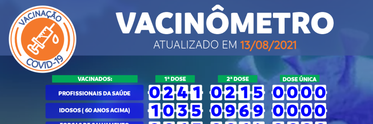Imagem destaque notícia VACIN&Ocirc;METRO COVID-19 DE 13/08/2021