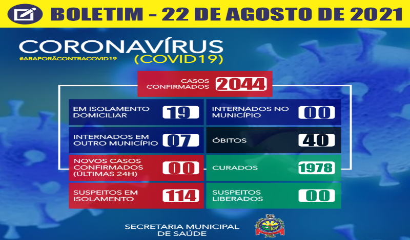 Imagem destaque notícia BOLETIM CORONAV&Iacute;RUS - 22/08/2021