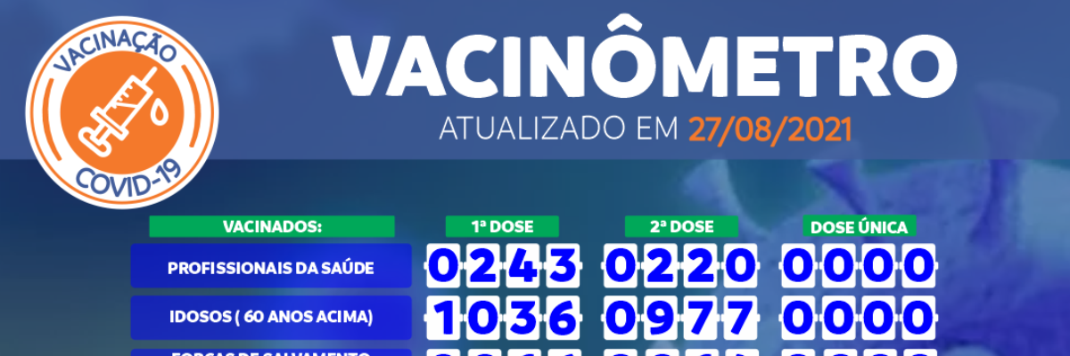 Imagem destaque notícia VACIN&Ocirc;METRO COVID-19 DE 27/08/2021