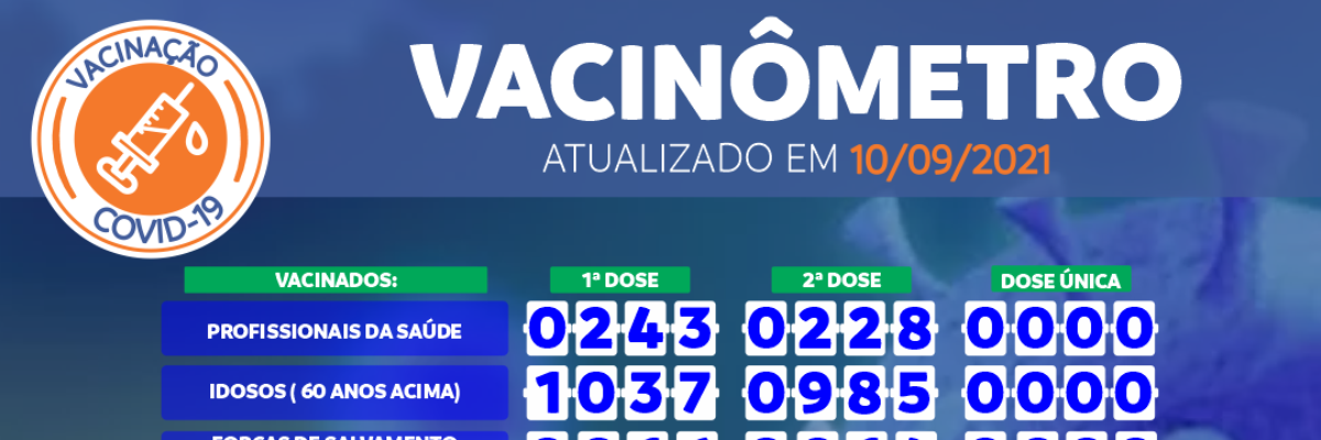 Imagem destaque notícia VACIN&Ocirc;METRO COVID-19 DE 10/09/2021