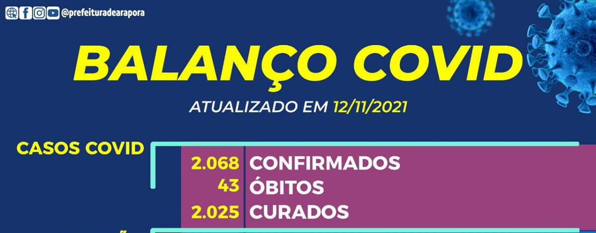 Imagem destaque notícia BALAN&Ccedil;O COVID - 16/11/2021