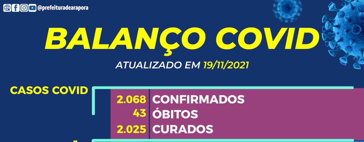 Imagem destaque notícia BALAN&Ccedil;O COVID - 19/11/2021