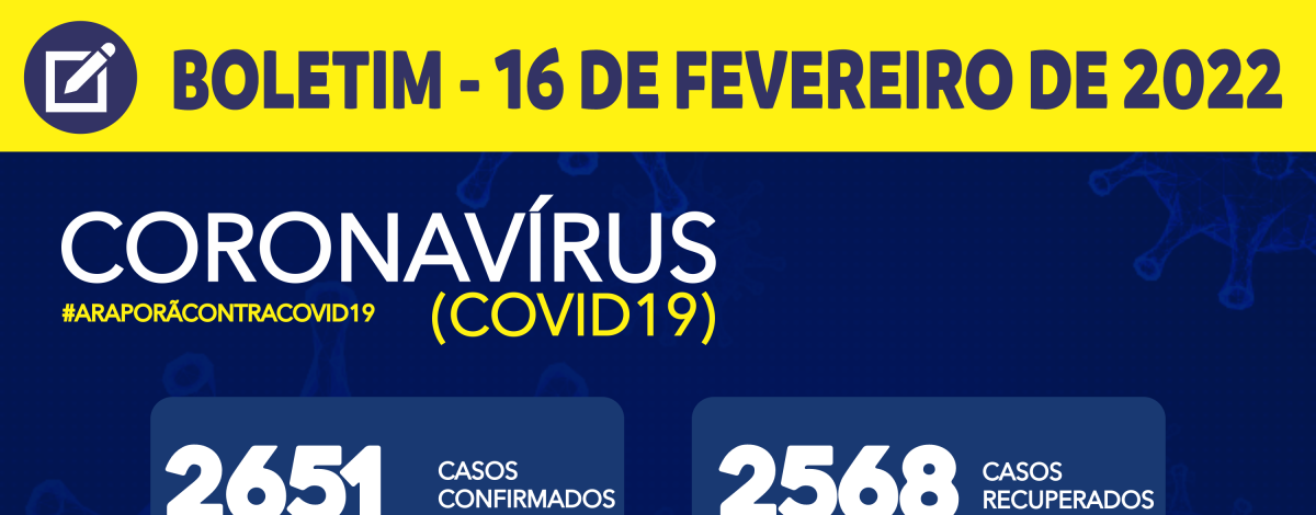 Imagem destaque notícia BOLETIM CORONAVÍRUS - 16/02/2022